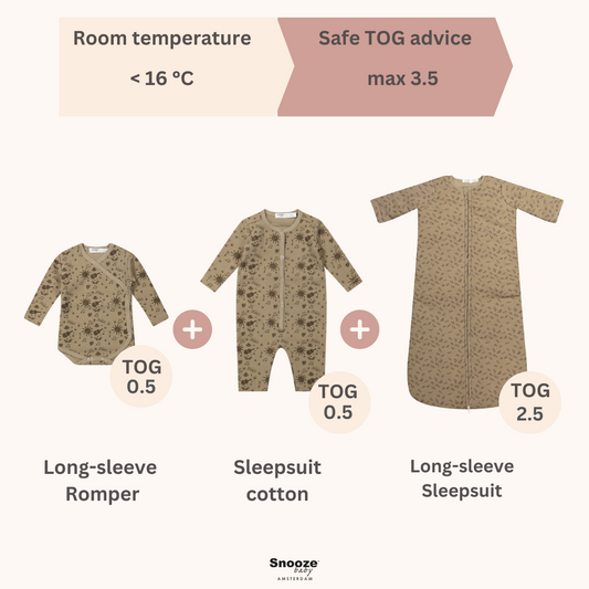 TOG Advice - How To Dress Your Baby.